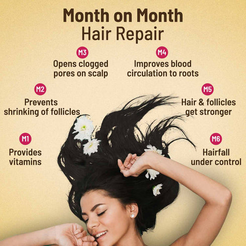 Gynoveda Anti Hairfall Ayurvedic Tablets