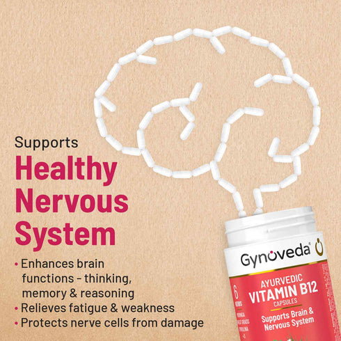 Gynoveda Ayurvedic Vitamin B-12 Capsules