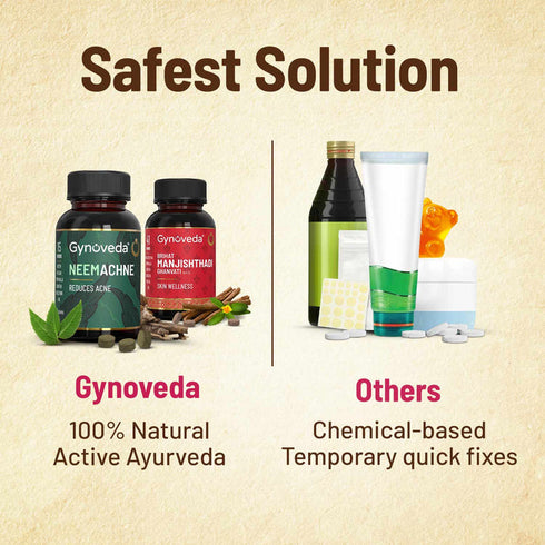 Gynoveda Ayurvedic Manjishthadi Tavlets + Neemachne Tablets