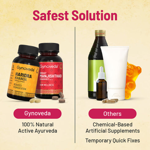 Gynoveda Haridra Khanda Ayurvedic Tablets + Manjishtha Ayurvedic Tablets