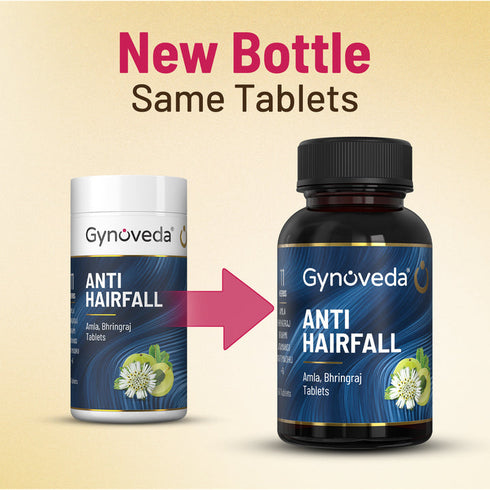 Gynoveda Anti Hairfall Ayurvedic Tablets
