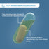Wellbeing Nutrition Gut Health