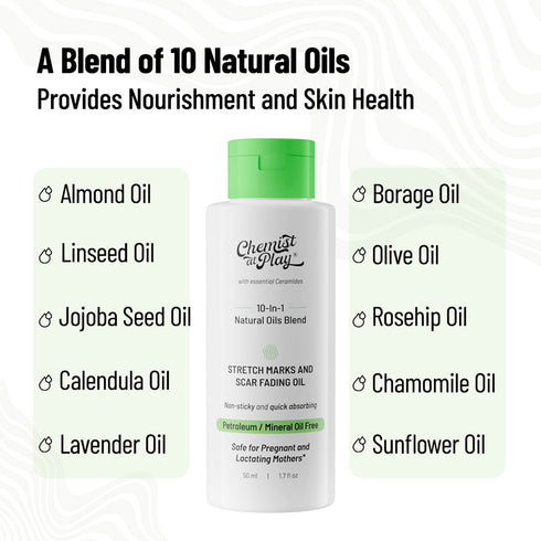 Innovist The Skin Restoration Duo