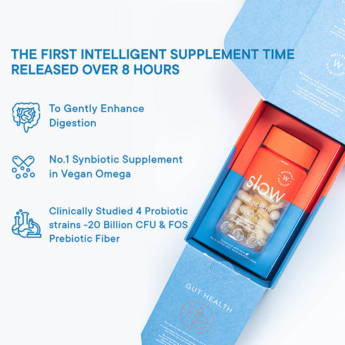 Wellbeing Nutrition Gut Health