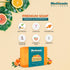Medimade Wellness Orange & Grapefruit Premium Soap