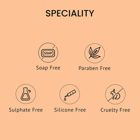 Alps Goodness Papaya Vitamin C and AHA Glow Face Wash