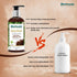 Medimade Wellness Coffee & Chocolate Body Wash