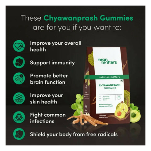 Man Matters Chyawanprash Gummies