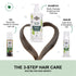 the beauty co India To The Roots Hair Growth Serum With Redensyl and Anagain