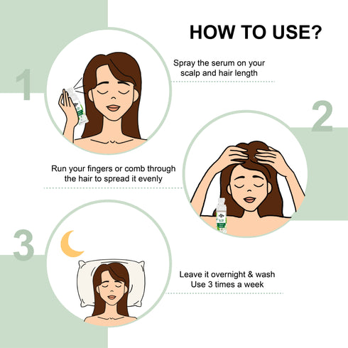 the beauty co India To The Roots Hair Growth Serum With Redensyl and Anagain