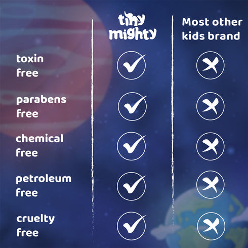 Tiny Mighty Kids Hair Nourishment Pack Hair Oil + Hair Shampoo