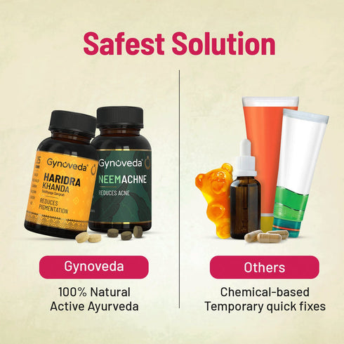 Gynoveda Neemachne Ayurvedic Tablets + Haridra Khanda Tablets