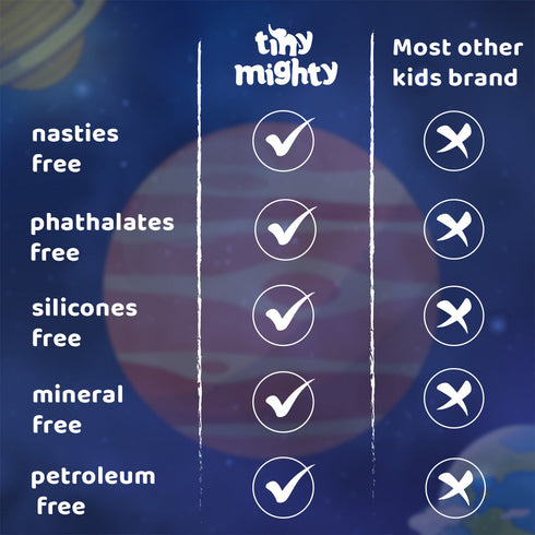 Tiny Mighty Kids Head To Toe Care Pack Hair Shampoo + Body Lotion +Hair Oil