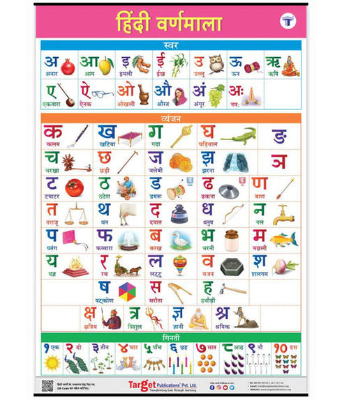 Jumbo Hindi Varnamala Chart for Kids (Hindi Alphabet and Numbers)