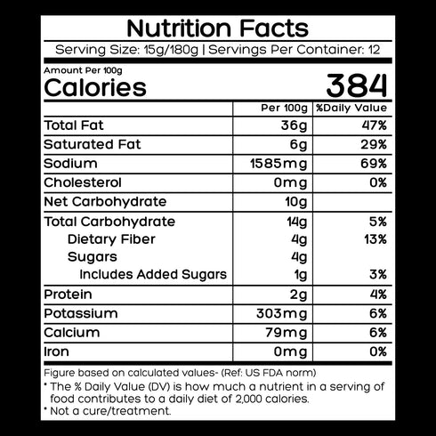 D-Alive Hot Schezwan Sauce