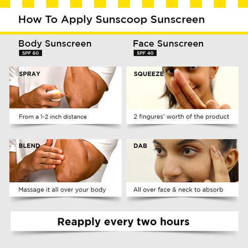 Innovist Invisible Body + Face Sunscreen