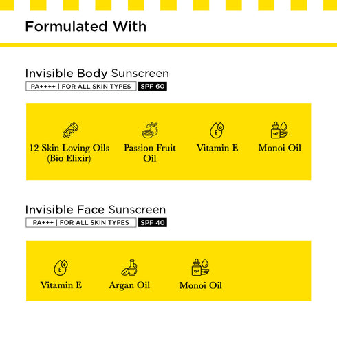 Innovist Invisible Body + Face Sunscreen