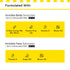Innovist Invisible Body + Face Sunscreen