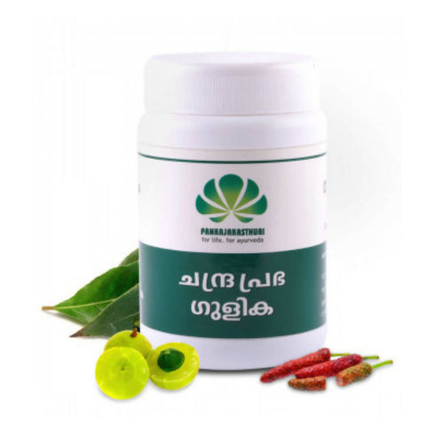 Pankajakasthuri CP Gulika