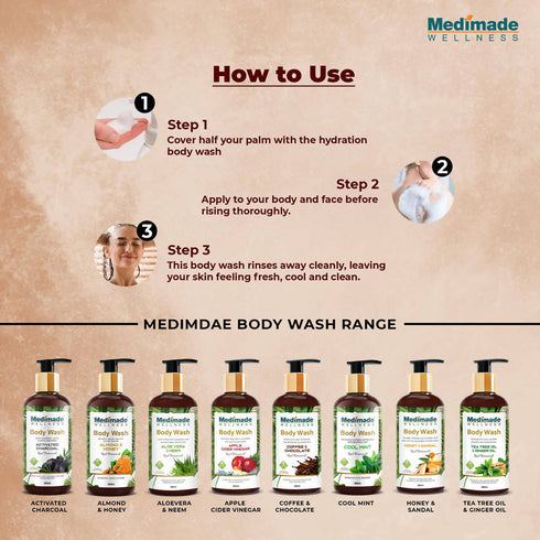 Medimade Wellness Coffee & Chocolate Body Wash