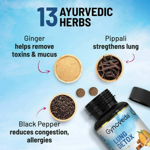 Gynoveda Lung Detox Tablets