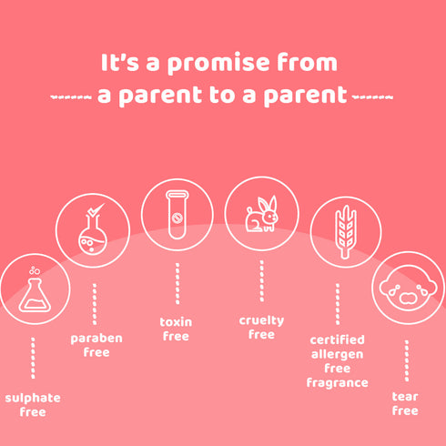 Tiny Mighty Kids Foam Body Wash With Bubble Gum Fragrance 150ml