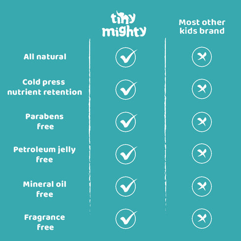 Tiny Mighty Kids Cold Pressed Oil Pack 200ml
