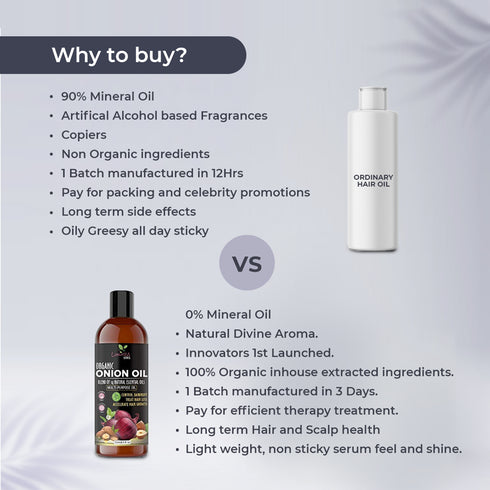 Luxura Sciences Onion Hair Oil