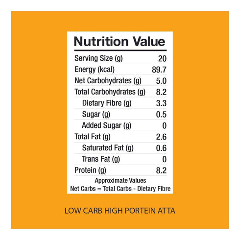 Lo! Foods Low Carb High Protein Atta