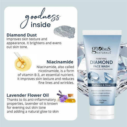 Globus Naturals Purifying Diamond Face Wash