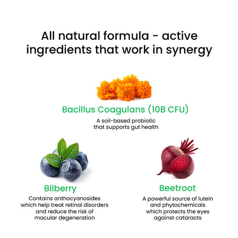 Wellbeing Nutrition Eye Care