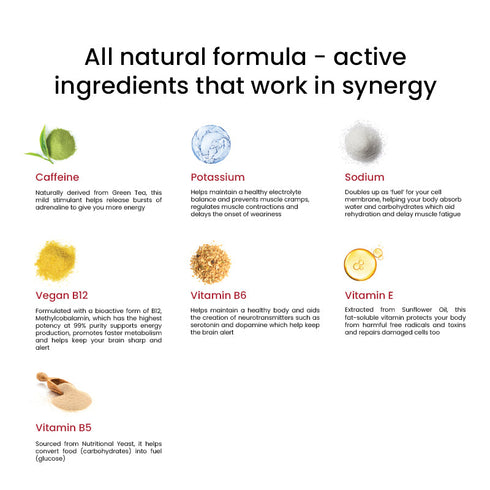 Wellbeing Nutrition Instant Energy