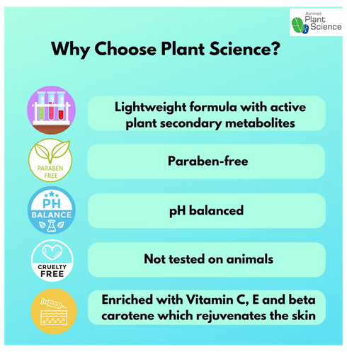 Atrimed Plant Science Intense Moisturizer