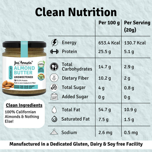 Jus Amazin Almond Butter Unsweetened