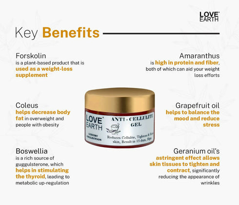 Love Earth Anti Cellulite Gel