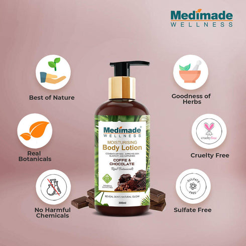 Medimade Wellness Coffee and Chocolate Moisturising Body Lotion
