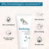 Fixderma Skincare Body Exfoliator For Oily And Acne Prone Skin