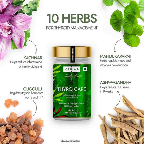 Kapiva Ayurveda Health Foods Thyro Care Capsules