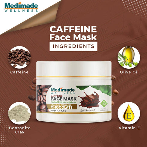 Medimade Wellness Caffeine Face Mask
