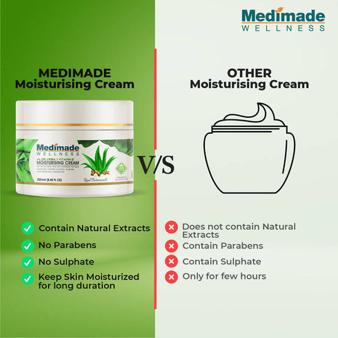 Medimade Wellness Aloe Vera & Vitamin E Moisturising Cream