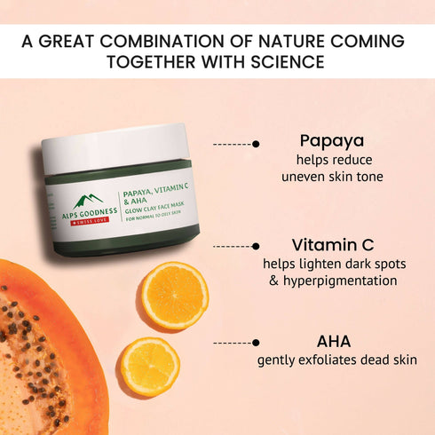 Alps Goodness Papaya Vitamin C and AHA Glow Clay Face Mask