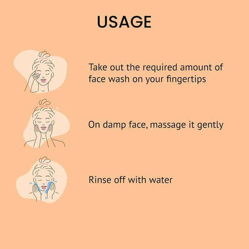 Alps Goodness Papaya Vitamin C and AHA Glow Face Wash