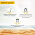 Fixderma Skincare Shadow Spf 55+ Gel