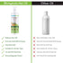 Mamaearth Bhringamla Hair Oil For Intense Hair Treatment