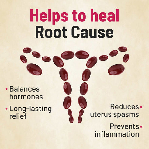 Gynoveda Sahhas Ayurvedic Capsules