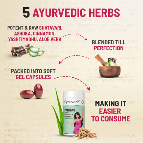 Gynoveda Sahhas Ayurvedic Capsules