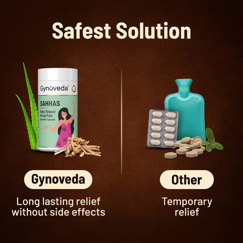 Gynoveda Sahhas Ayurvedic Capsules