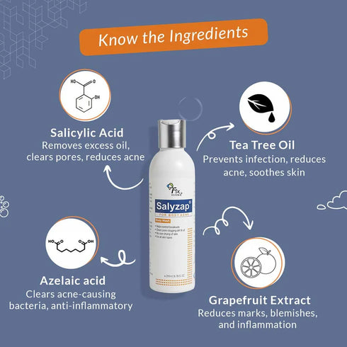 Fixderma Skincare Body Acne Kit | Salicylic Acid + Tea Tree Oil Treatment For Body Acne
