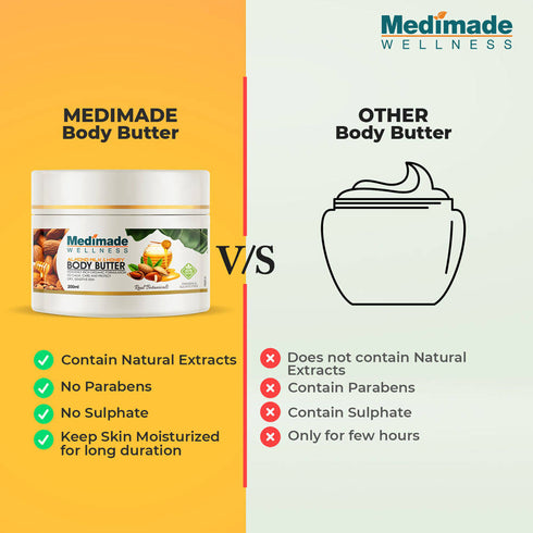 Medimade Wellness Almond Milk & Honey Body Butter