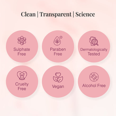 Innovist Curl Defining Kit |Mask | Shampoo